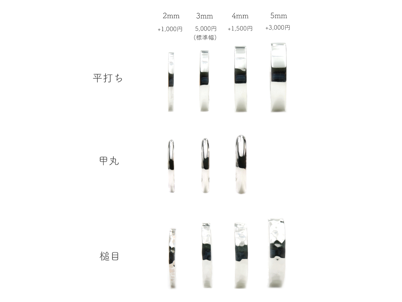 形は3種類、太さは4種類からをお好きなものをお選びいただけます!