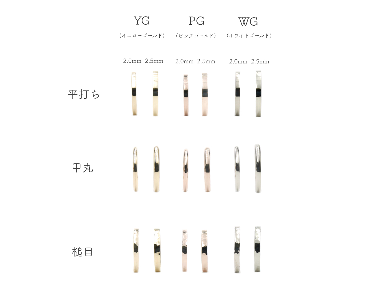 ������2���(�������ɂ���ė������قȂ�܂�)�A�J���[��3��ނ���I�ׂ܂��I�C�G���[�S�[���h�����łȂ��A�l�C�̃s���N�S�[���h�Ⓙ�����z���C�g�S�[���h�����p�ӁI