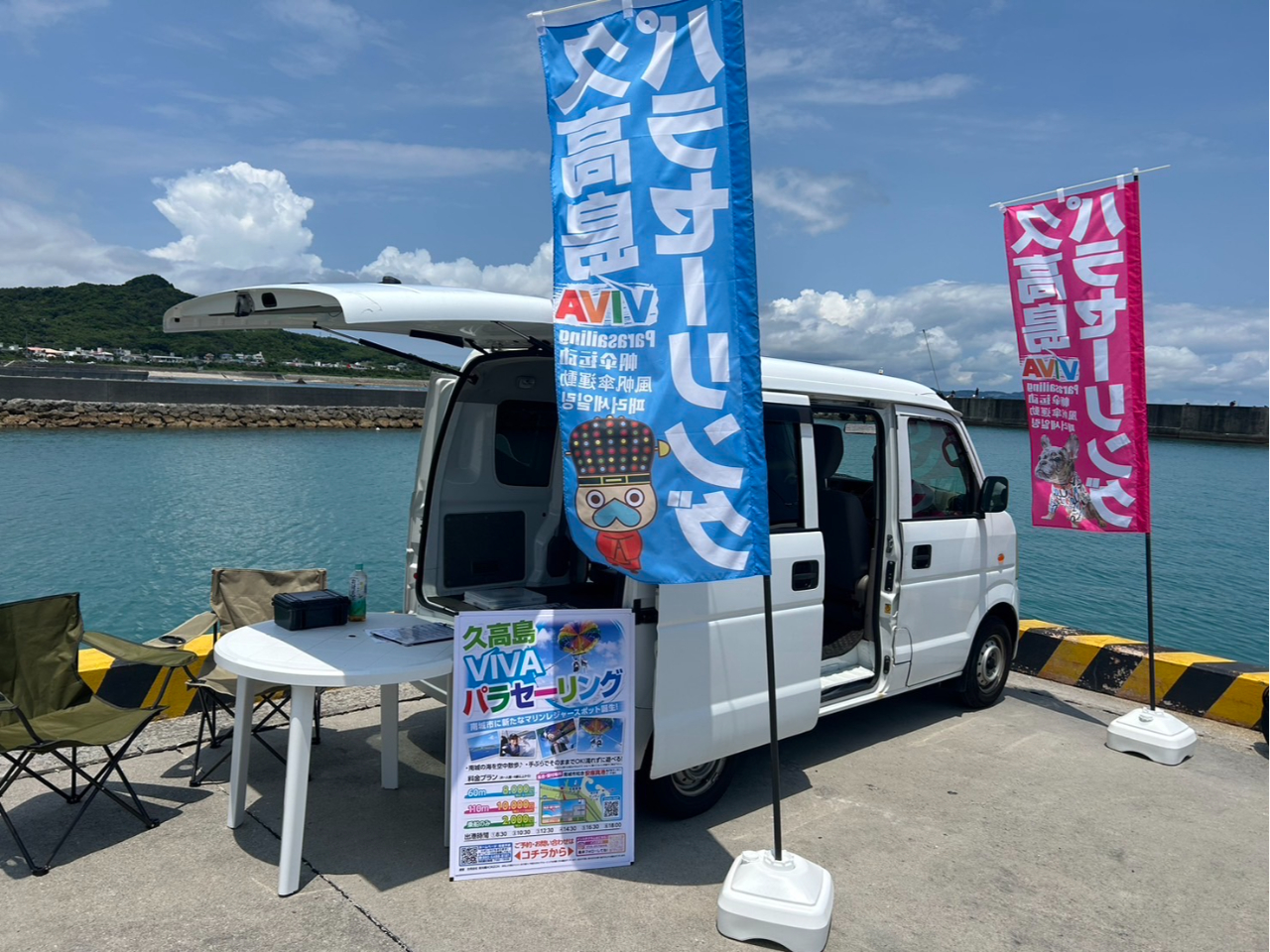 ̂ڂĂyoŎ󂯕tĂ܂B