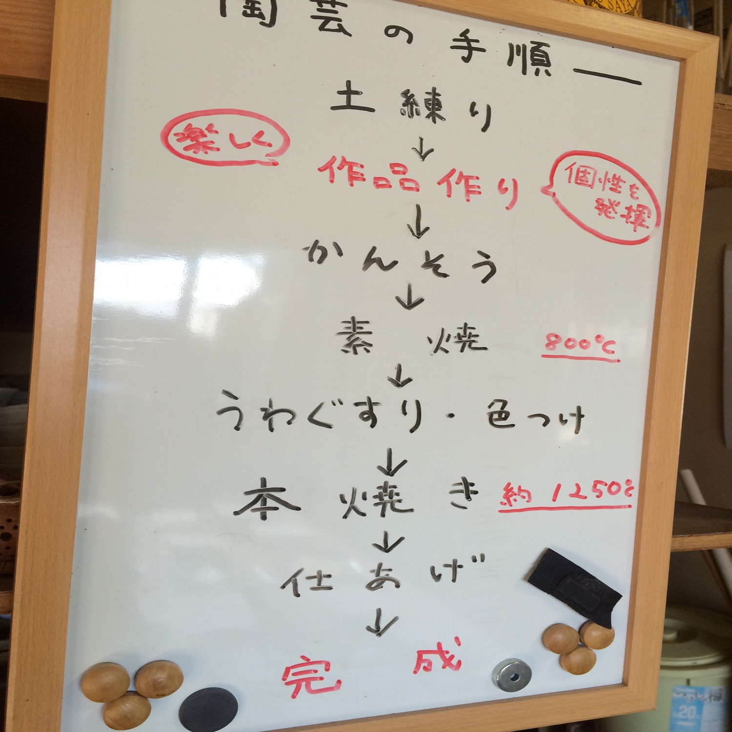 ߂Ă̕JɃtH[̂ňSł@íAQ`Rɒł肢܂B