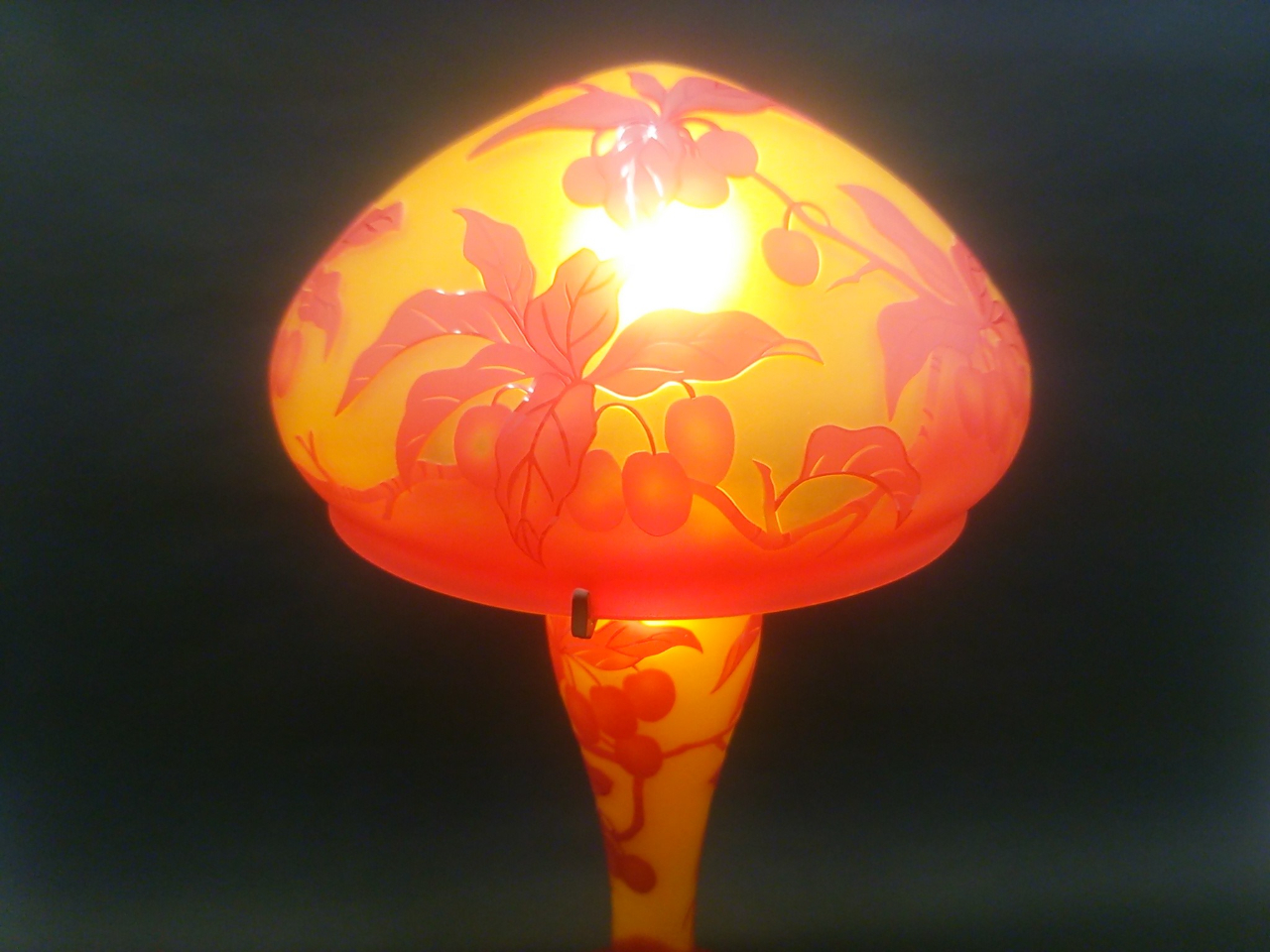 kɂȂ΁AK̂悤Ȗ{iIȃvVF[h邱Ƃł܂B