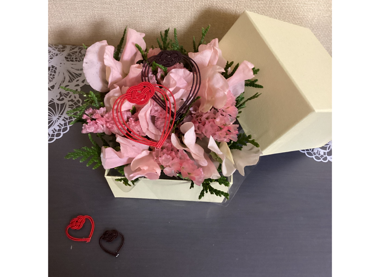 ���Ԃ̓��e�͕ς��܂��I