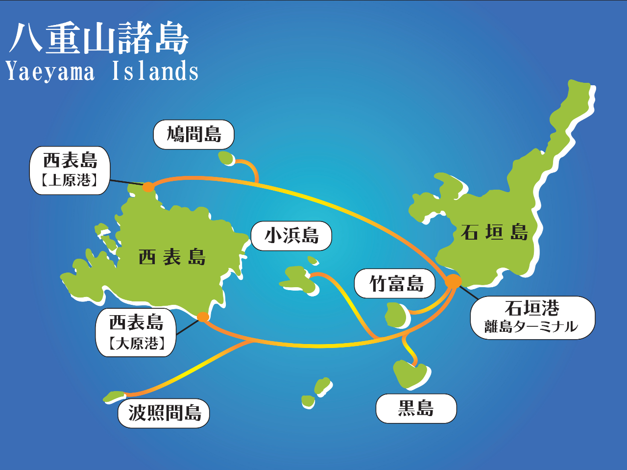 高速船往復乗船券 石垣島 西表島 上原港 おトクな往復割引 ファミリー 女性同士 カップルにおすすめ 安栄観光 じゃらん遊び体験