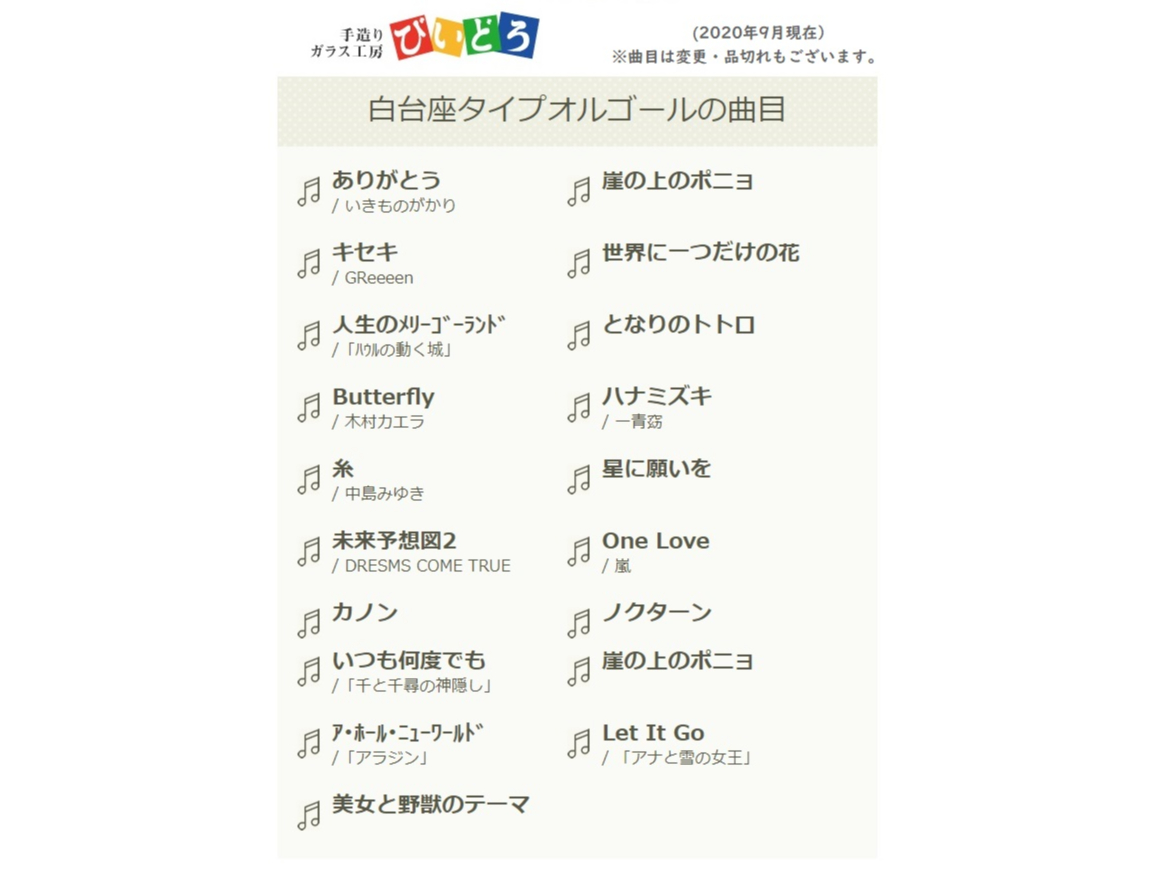 IS[̋ȖڃXgłB݌ɏ󋵂͕ϓ邱Ƃ܂̂łB