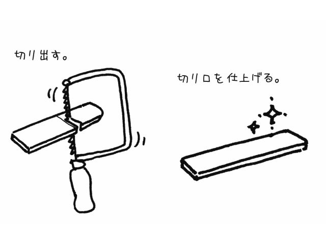 工程1