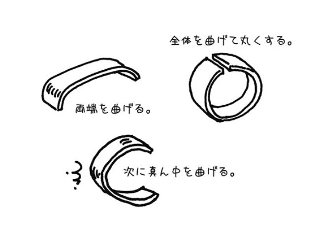 工程2