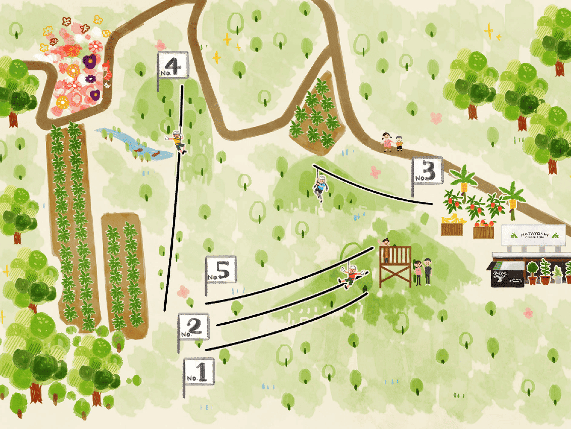 �ڎw���S�T�R�[�X�I