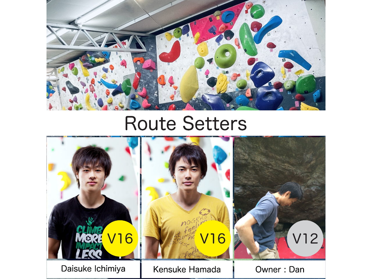 プロクライマーによる初心者にも配慮したルート!