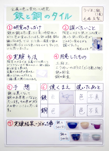 |[gpƎA܂Ƃ߂̂ɕ֗łB