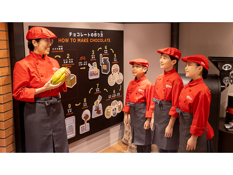 VReBGƂāAJJI`R[gَqɂȂ܂ł̍HwсAe[}ɍ킹AH|َqusGXEev܂B