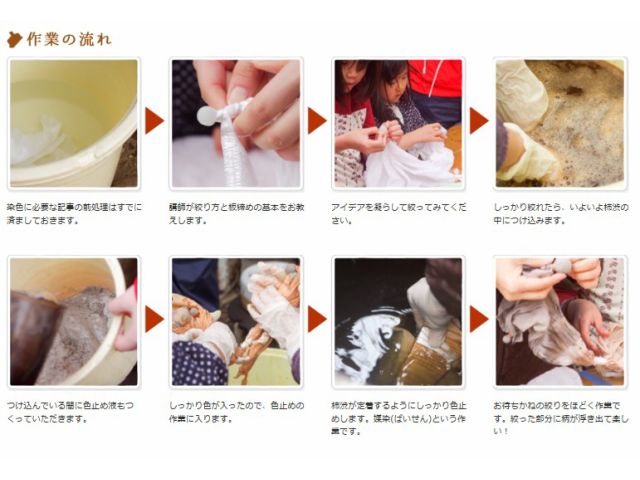 作業の工程