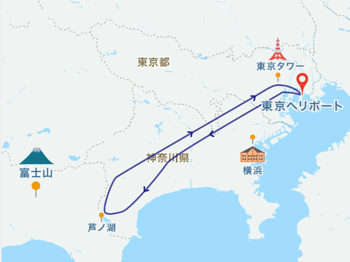 コースマップ:富士山70分