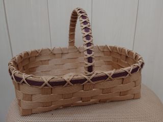 初心者向け @ブレッドバスケット