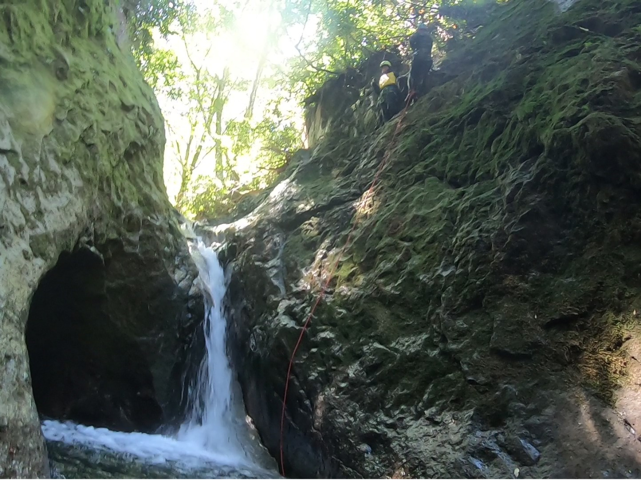 キャニオニング スリル満点!ドキドキ♪【大日<半日>コース2】