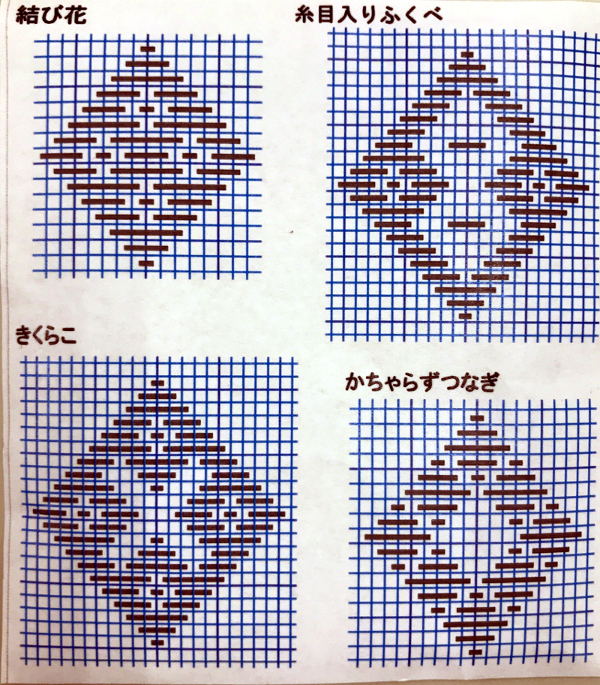 初心者の方大歓迎 津軽こぎん刺し体験 伝統工芸の津軽こぎん刺しでくるみボタンを作ろう しまや じゃらん遊び体験 初心者の方大歓迎 津軽こぎん刺し体験 伝統工芸の津軽こぎん刺しでくるみボタンを作ろう しまや じゃらん遊び体験