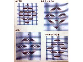 初心者の方大歓迎 津軽こぎん刺し体験 伝統工芸の津軽こぎん刺しでくるみボタンを作ろう しまや じゃらん遊び体験