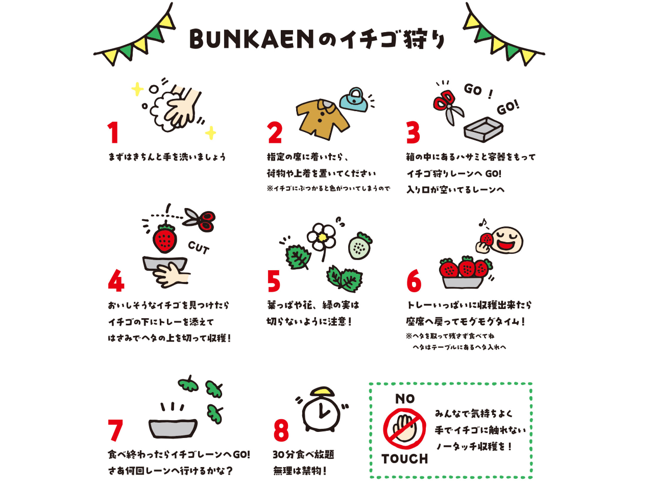 䕎̎{@łBF܃`FbN낵肢܂