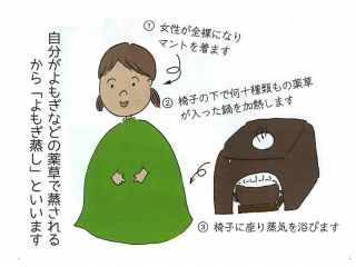 日本初が2つ 女性限定商品 よもぎ蒸し 日帰り入浴 お肌キレイだね 何したの と聞かれちゃうコース 特許取得のよもぎ蒸し 天童蒸 を体験しよう Rako華乃井ホテル じゃらん遊び体験