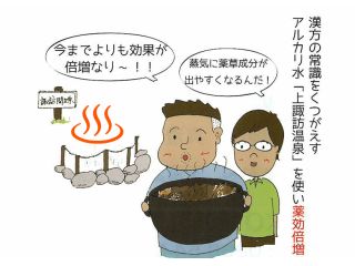 日本初が2つ 女性限定商品 よもぎ蒸し 日帰り入浴 お肌キレイだね 何したの と聞かれちゃうコース 特許取得のよもぎ蒸し 天童蒸 を体験しよう Rako華乃井ホテル じゃらん遊び体験 日本初が2つ 女性限定商品 よもぎ蒸し 日帰り入浴 お肌キレイだね 何したの と聞かれちゃうコース 特許取得のよもぎ蒸し 天童蒸 を体験しよう Rako華乃井ホテル じゃらん遊び体験