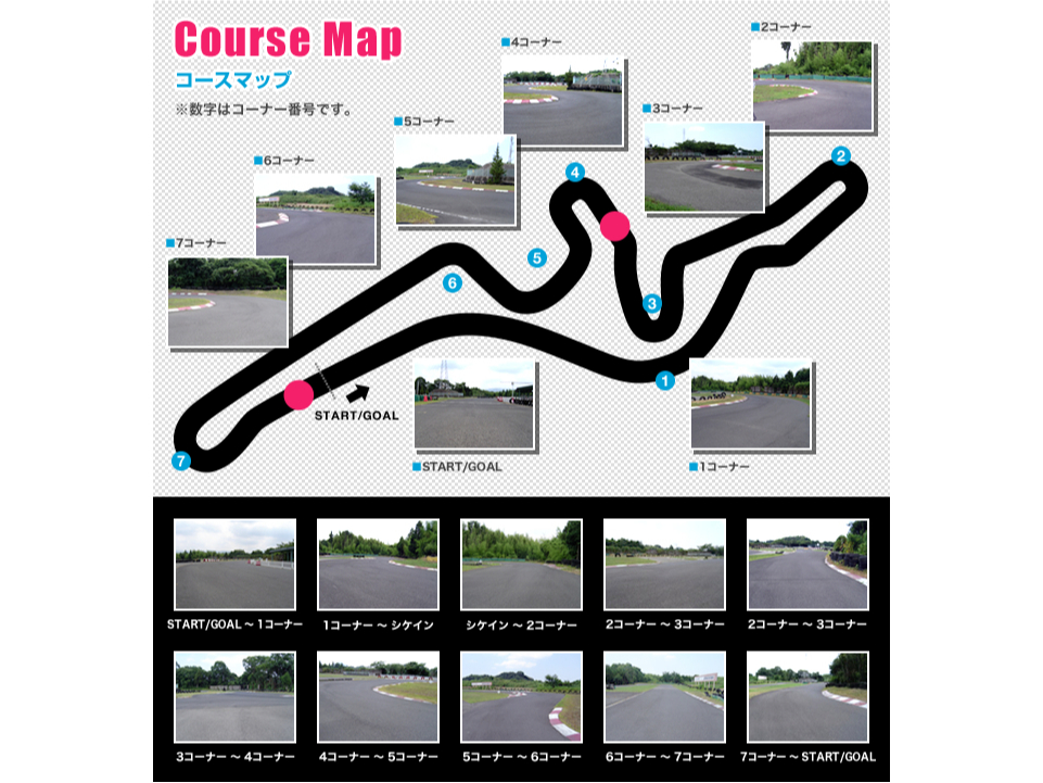 �R�[�X��1��680m�I�X�g���[�g��Ԃ̓A�N�Z���S�J�I�I