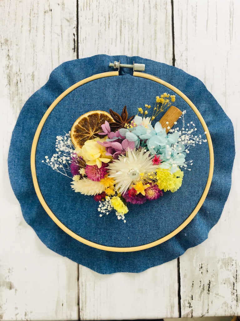 u₩ȃfjnBin͎ɂĈقȂ邱Ƃ܂Bj