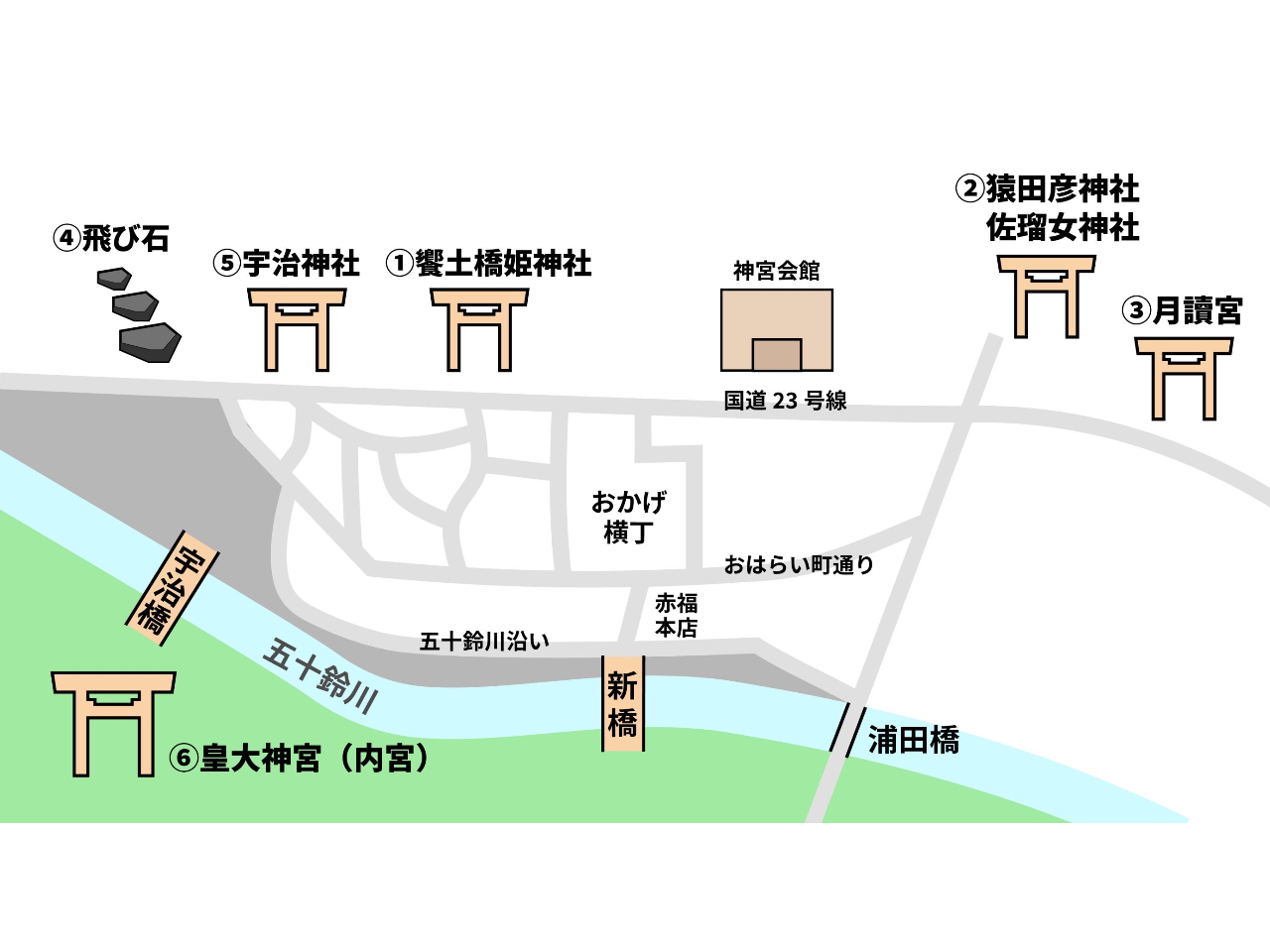 ēĂꏊɔԍtĒn}ɂ܂BEc_{i{j͐l͎ԂŒ܂œ邱Ƃł܂B