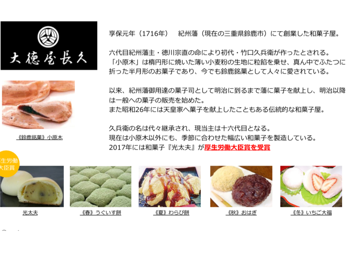 �g�p���Ă���ޗ��́A�V�ܓX�̂��̂��g�p�B�ۑ����s�g�p�B