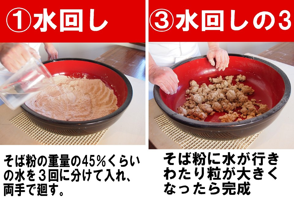 そば打ち体験手順(一例) そば打ち手順を体験場所に大きく掲示しています。