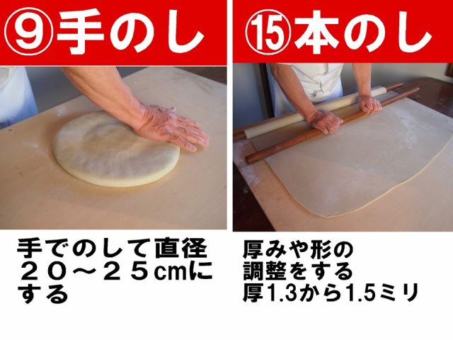 そば打ち体験手順(一例) そば打ち手順を体験場所に大きく掲示しています。