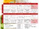 2026年8月日替わりランチメニュー