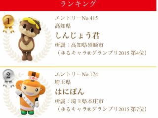 初心者 ファミリー大歓迎 コロナ対策中 ご当地ゆるキャラ本庄市マスコット はにぽん 16年ゆるキャラグランプリ2位のポーセリンアート体験 オリジナル作品つくり プレゼント創りに最適 M Laric エム ラリック じゃらん遊び体験