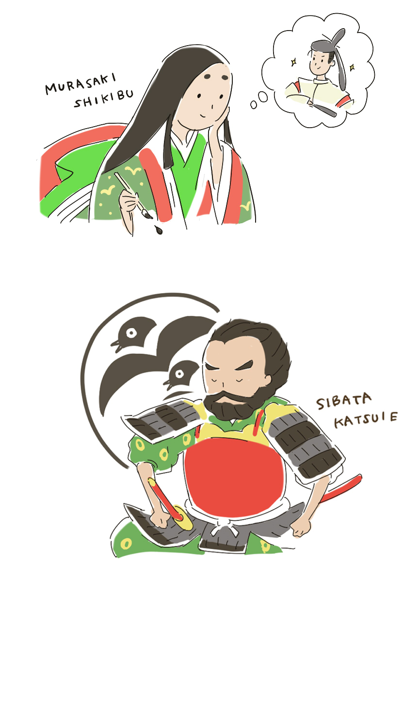 あなたの本質を福井ゆかりのキャラクターを通じて解説