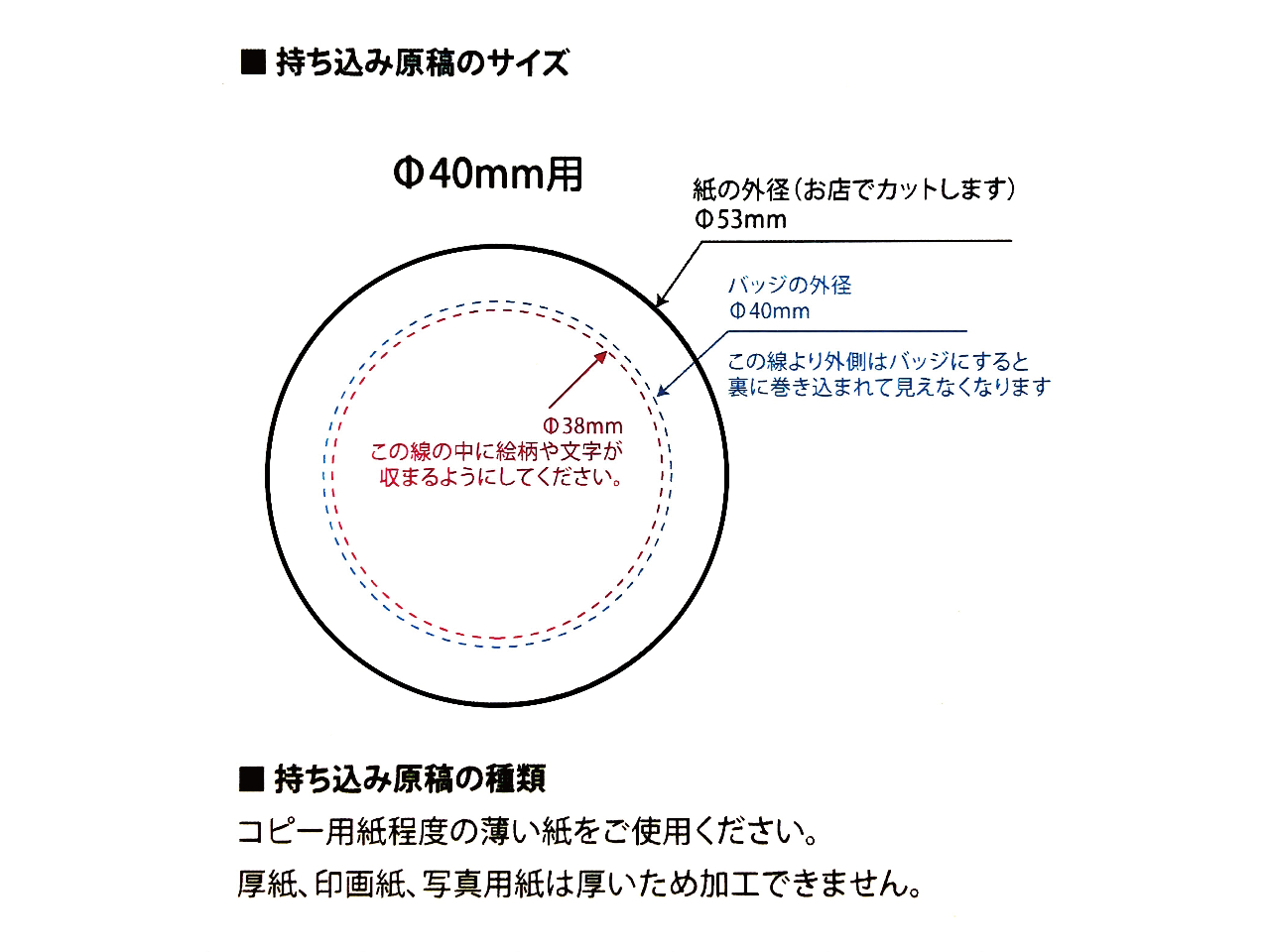 お持ち込みイラストの大きさ目安。内側が缶バッチ表面になる部分、外側はイラストをプレスした際に裏側へ押し込まれる部分です。