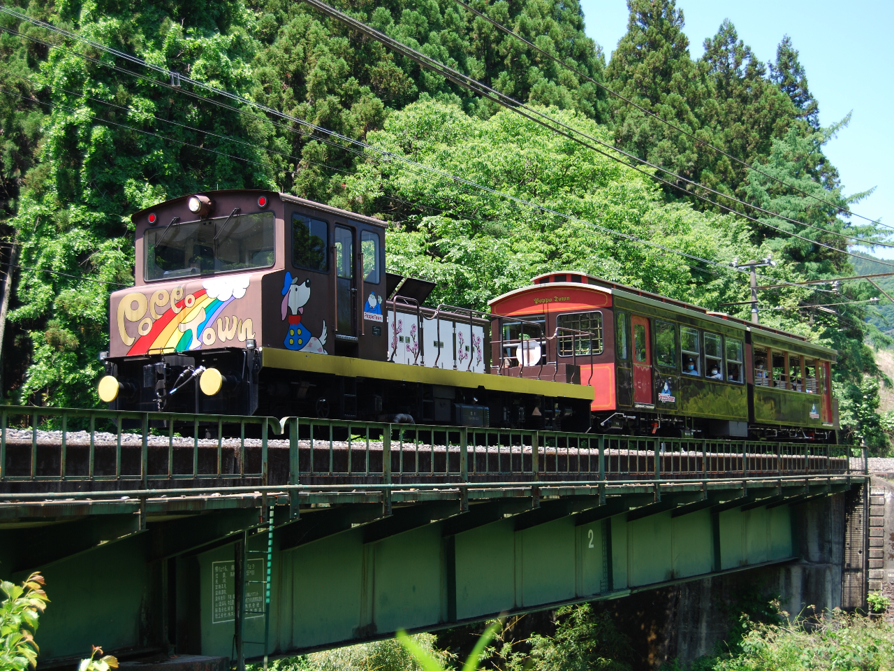 uƑ݂ȂŊy߂AlC̃gbRԂɏďoIv