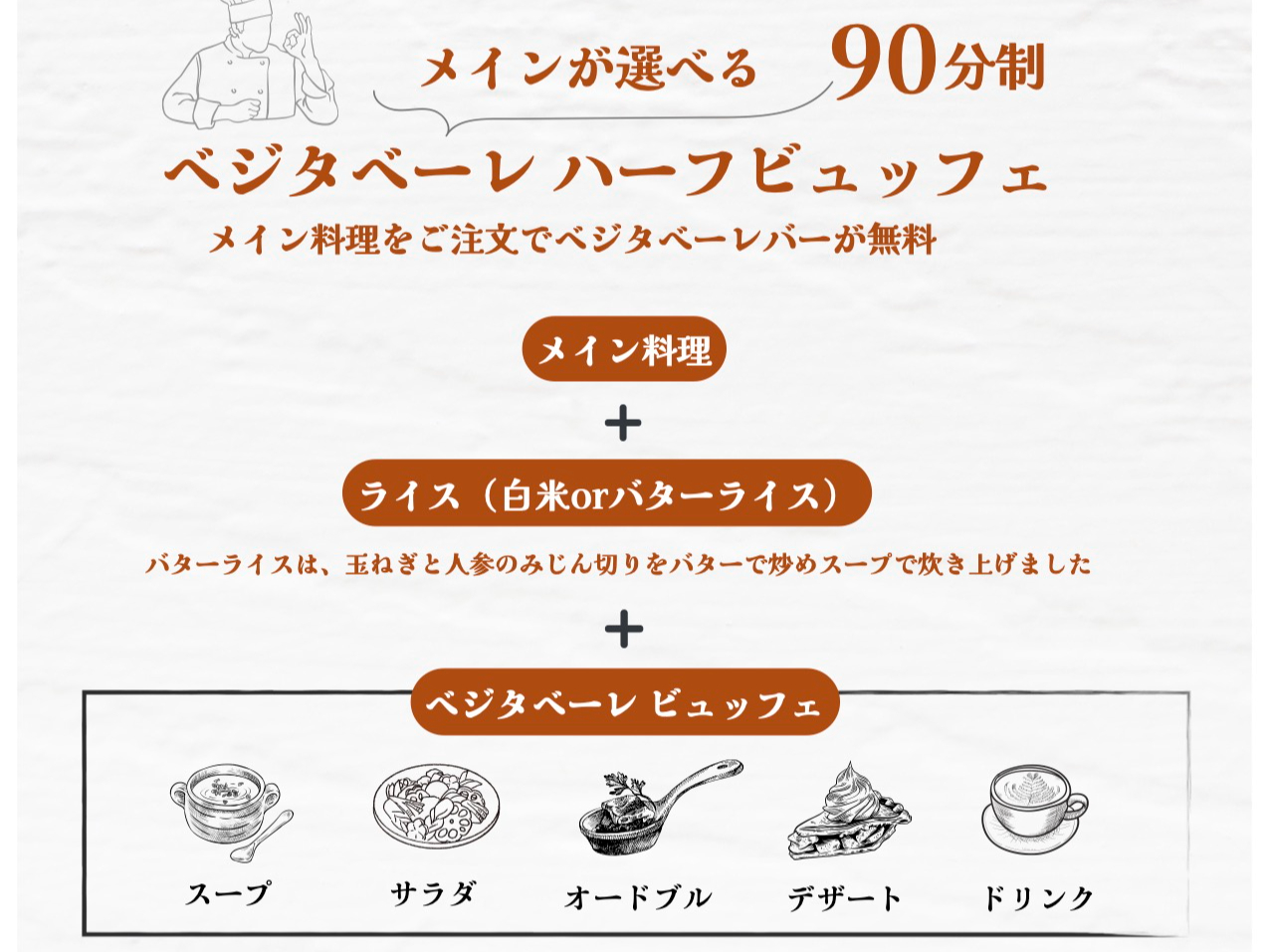 �r���b�t�F�X�^�C���ł��I