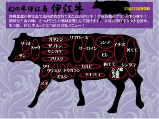 伊江牛 石垣牛 手ぶらbbqプラン 幻の牛 伊江牛 沖縄県産牛の王様 石垣牛 贅沢プラン 沖縄リゾート じゃらん遊び体験 伊江牛 石垣牛 手ぶらbbqプラン 幻の牛 伊江牛 沖縄県産牛の王様 石垣牛 贅沢プラン 沖縄リゾート じゃらん遊び体験