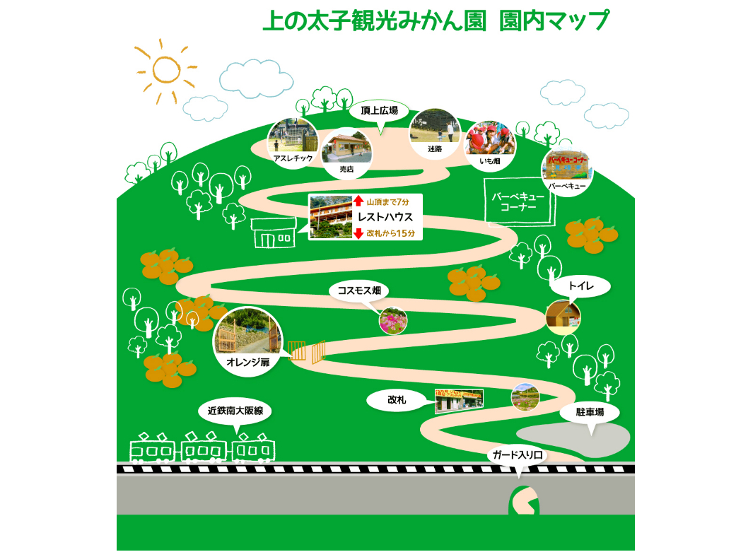 じゃらんの体験・レジャー情報