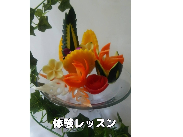 t[cJ[rO{Lesson1B߂Ă̕uł܂