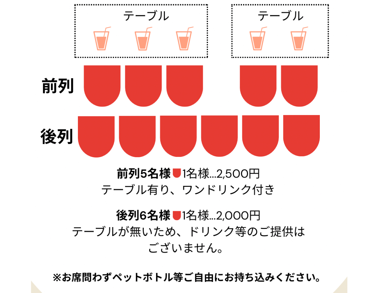 肨肢܂B̂ql̓hN̂񋟂܂̂Ńybg{gRɂ݂B