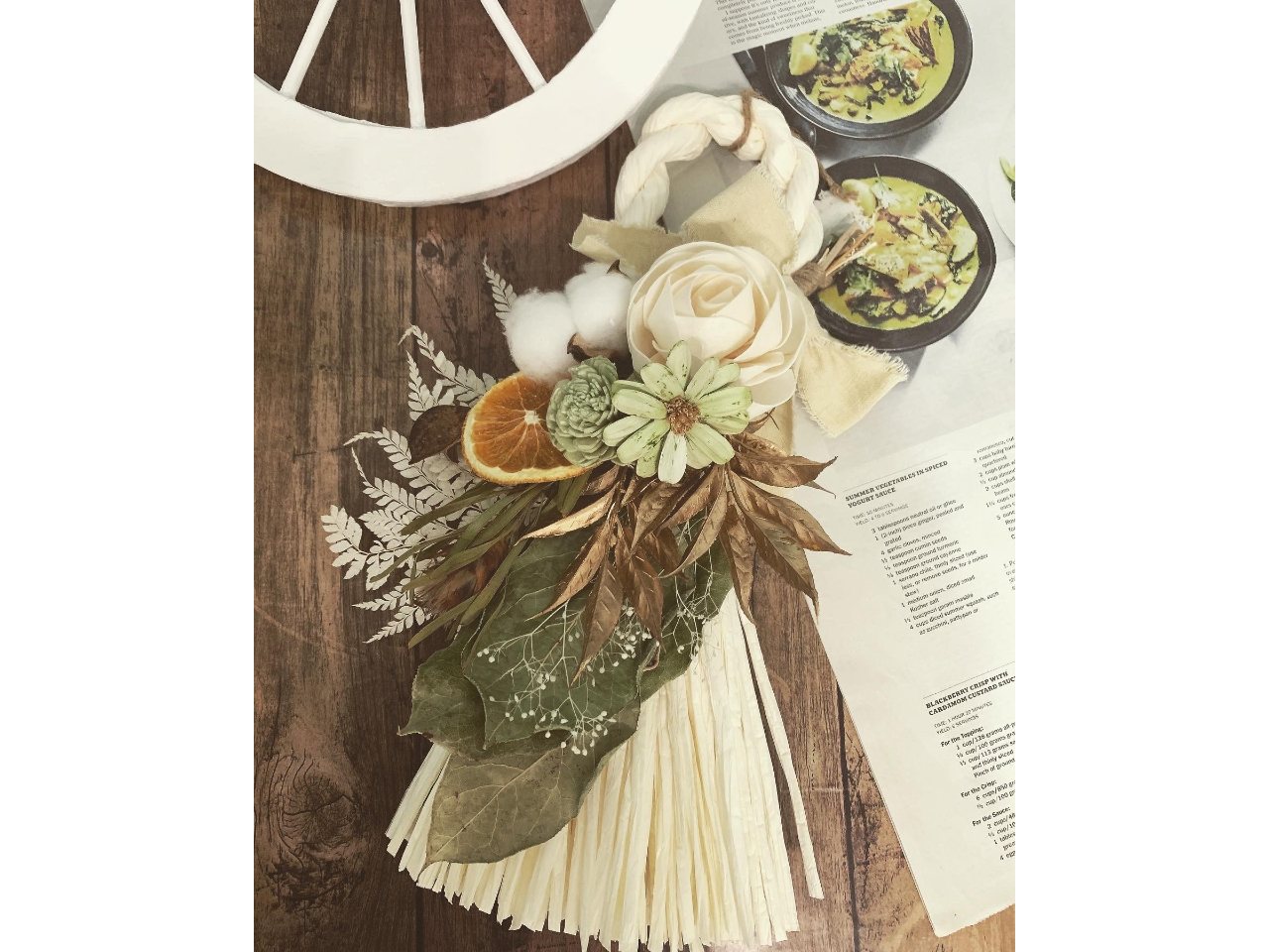 hCt[vŁAXbO̗lȃfUCXXł