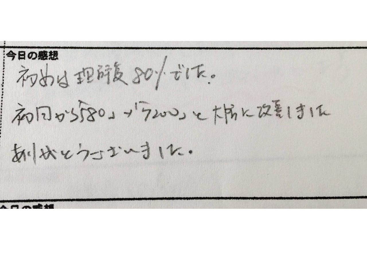 ビジネス書を1冊30分で読めるように♪ 残業続きだったのが、仕事の効率が上がり、定時で終われるようになった!【受講生様のお声】