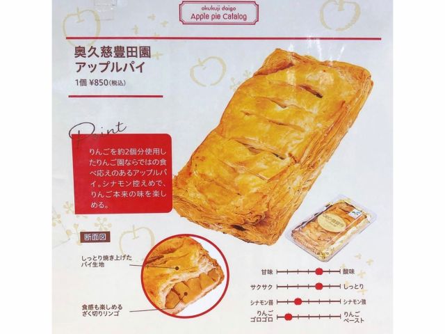 22年 奥久慈りんご狩り ここでしか味わえないりんご をモット に栽培しております ファミリー カップル 女性におすすめ 彡 豊田りんご園 じゃらん遊び体験 22年 奥久慈りんご狩り ここでしか味わえないりんご をモット に栽培しております ファミリー カップル 女性におすすめ 彡 豊田りんご園 じゃらん遊び体験