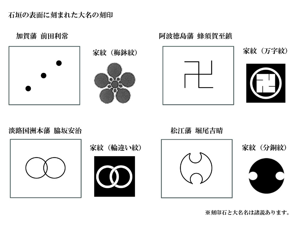 u]ˏ鍏΁vΊ_̕\ʂɂ͂ꂼ̑喼̍i΁jmFł܂