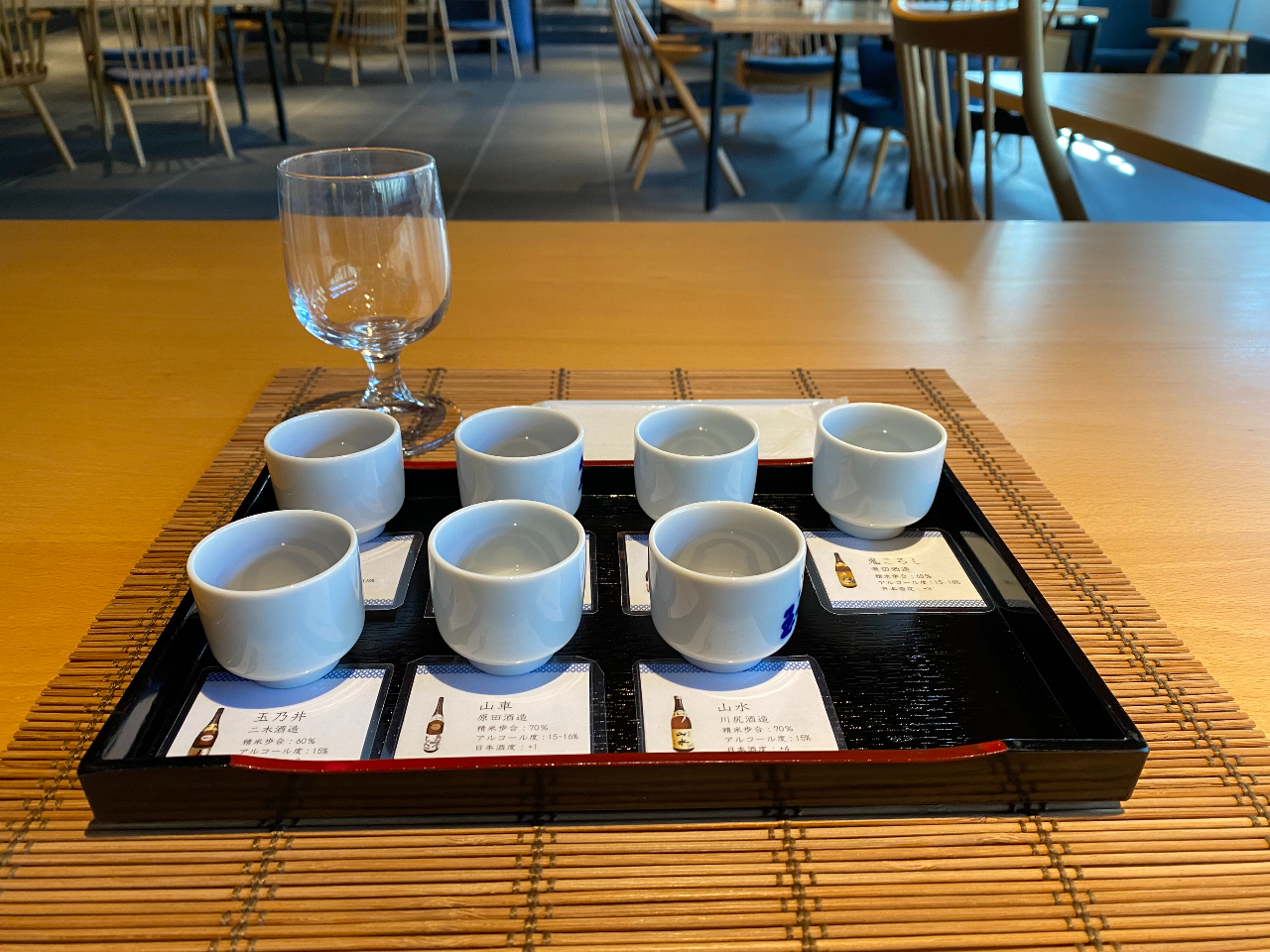 【わくわく体験!飛騨高山対象】〈平日限定〉ホテルラウンジで飛騨高山7蔵の利き酒体...