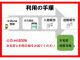 非対面・非接触なので安心で安全♪