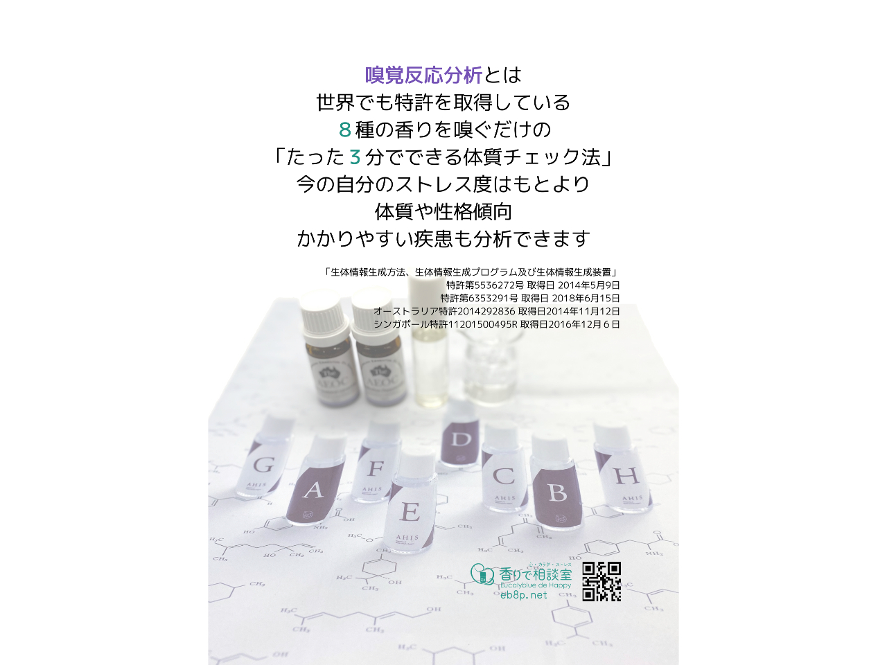 �W��̍������ׂ���k�o�������͎m���O���t���쐬���܂��B���̐S�g�̏�Ԃ��O���t�Ŏ��o�����X�g���X�x�A���₷�����������₷�����Y�݂Ȃǂ��A�h�o�C�X���܂��B