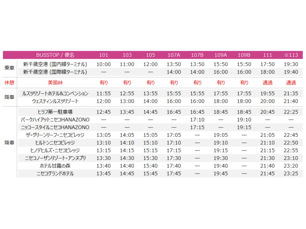 新千歳空港⇒ルスツ行き【新千歳空港出発】スキーリゾート行くなら、北海道リゾートラ...