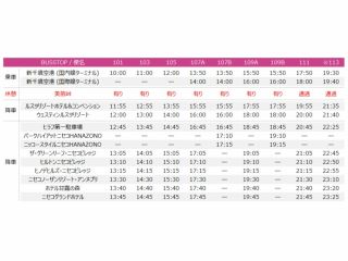 2025-26 新千歳空港→ルスツ