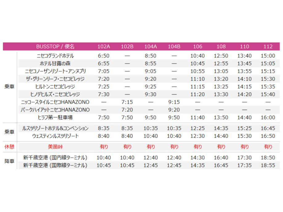 ニセコ⇒新千歳空港行き【ニセコ出発】スキーリゾート行くなら、北海道リゾートライナ...
