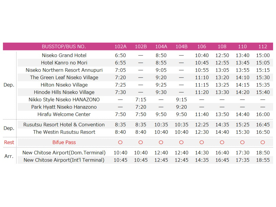 2025-26 Niseko  New Chitose Airport